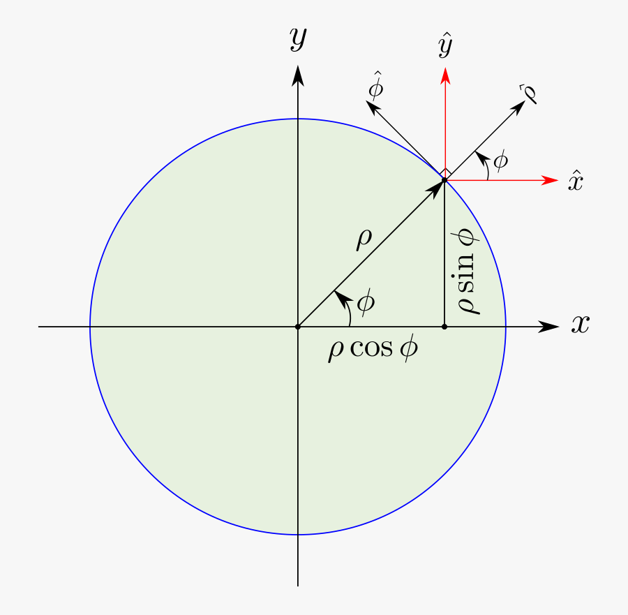 2d Cityscape In Overcast Clipart Icon Png - Circle, Transparent Clipart