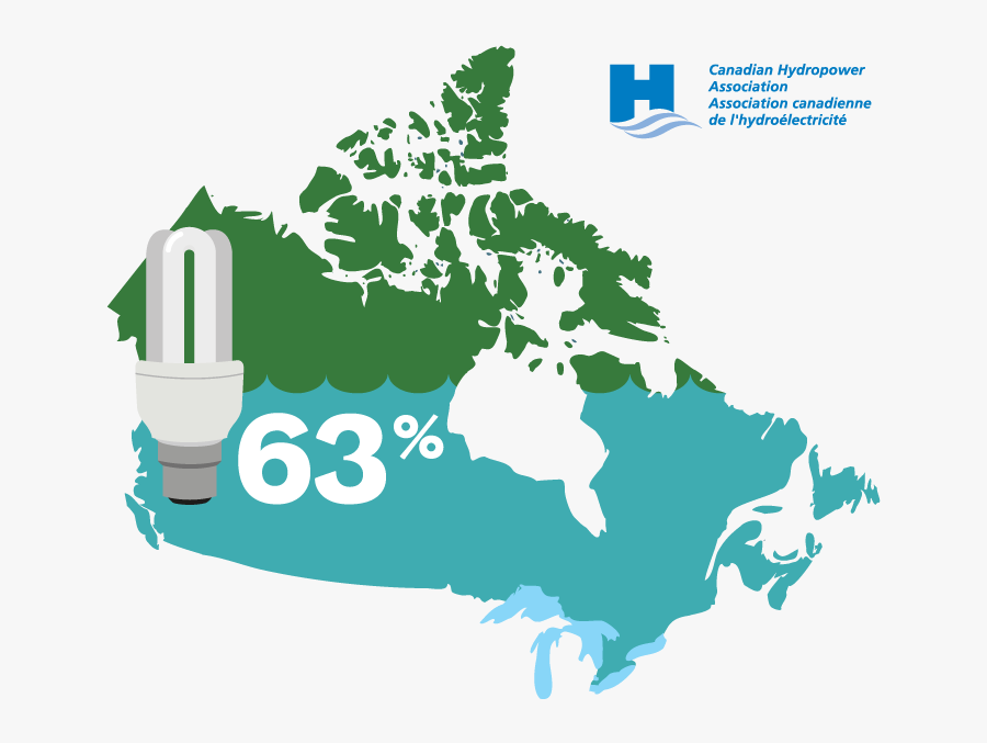Energy Clipart Hydroelectric Power - Tokyo Vs Canada Population, Transparent Clipart