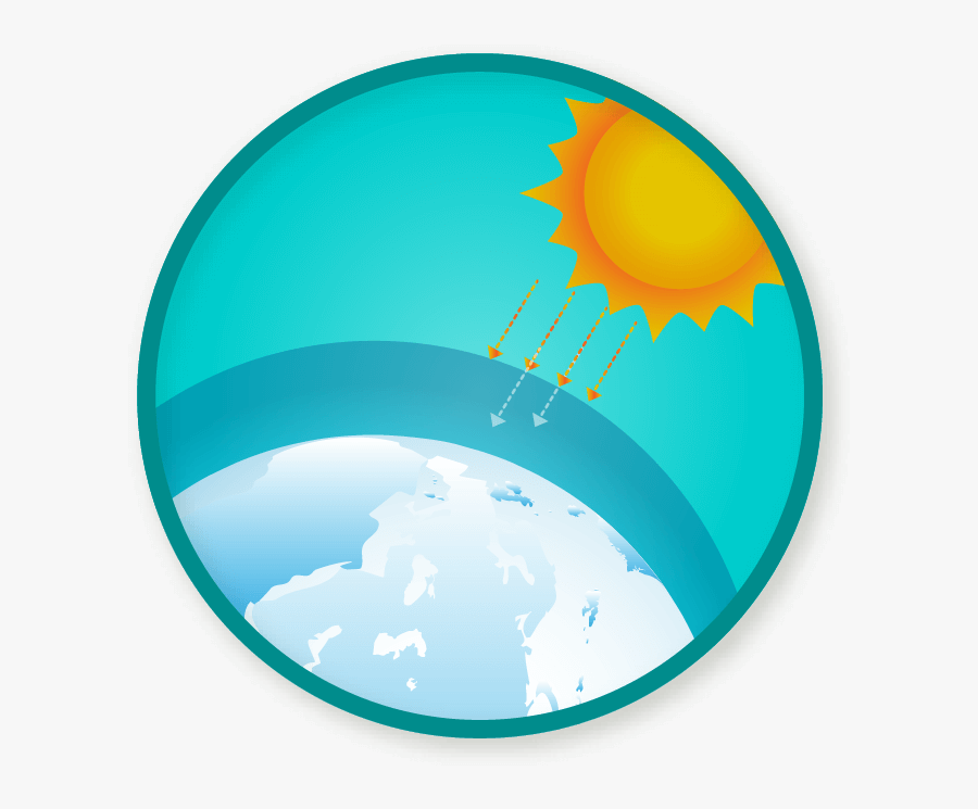 Ozone Layer Clip Art For Kids, Transparent Clipart