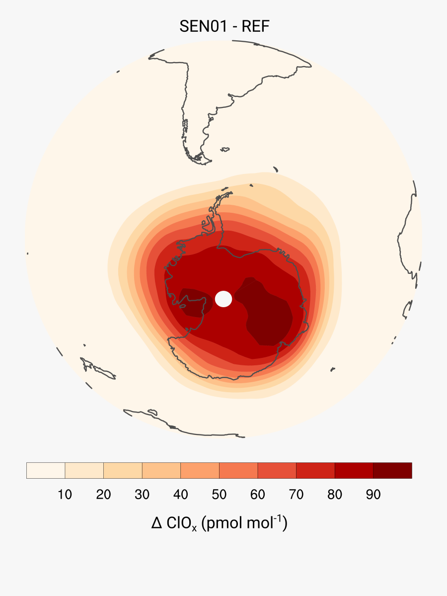 Circle, Transparent Clipart