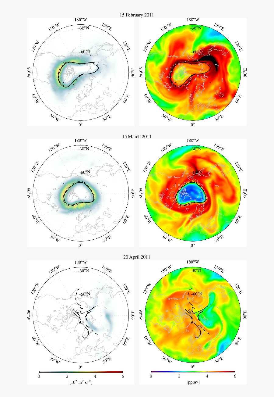 Stratospheric Wind Kinetic Energy Per Unit Mass And - Circle, Transparent Clipart