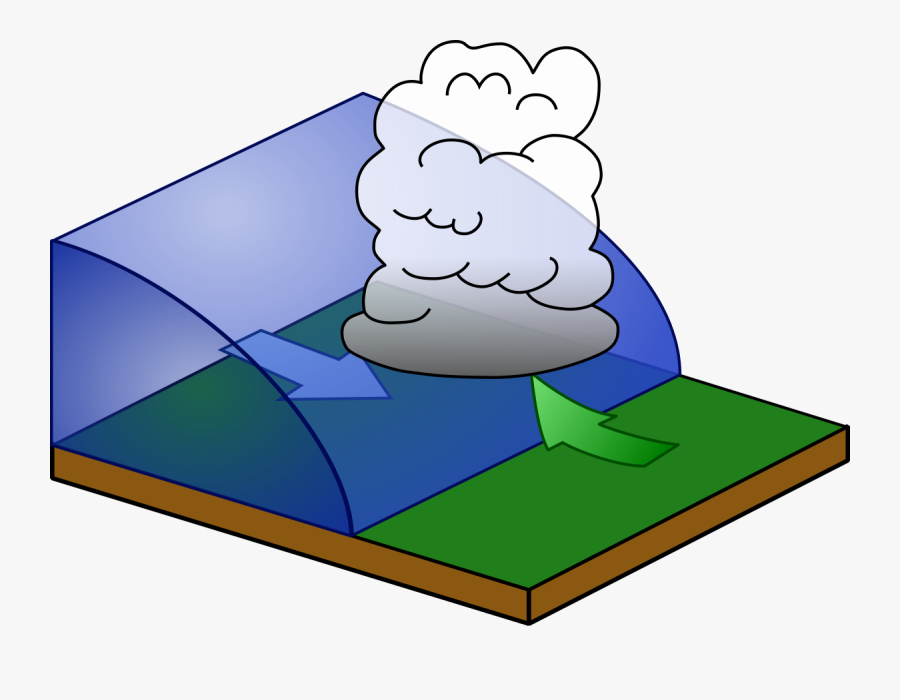 Cold Clipart Cold Cartoon - Cold Front Cartoon, Transparent Clipart