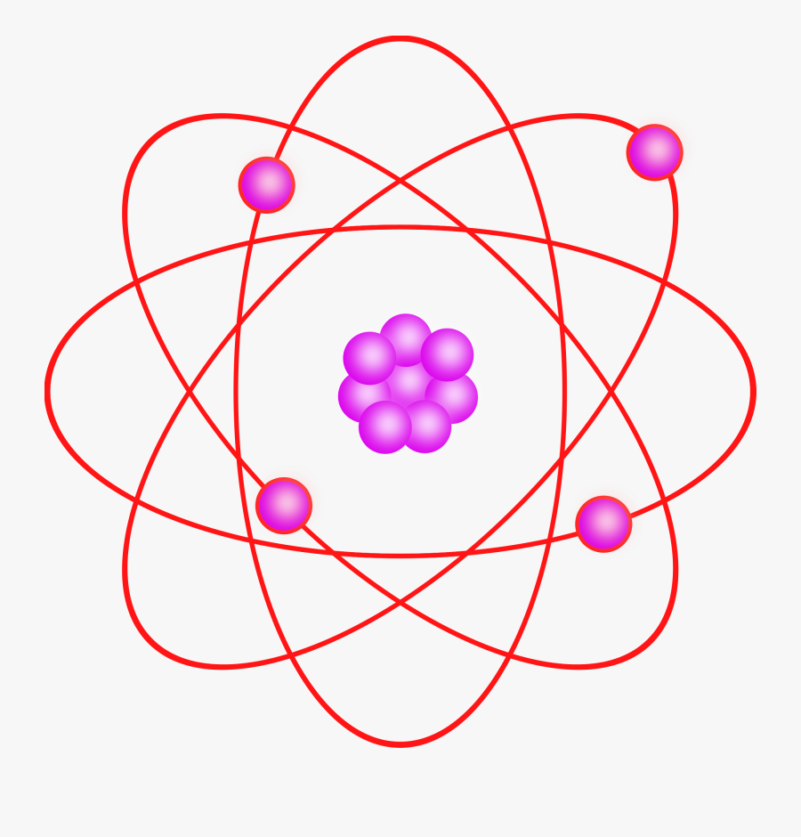 Image Of Atom Clipart Physics Clip Art - Electrons Orbiting A Nucleus, Transparent Clipart
