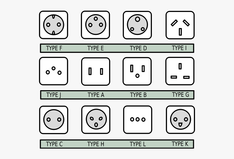 All Plug Types - Types Of Power Plug, Transparent Clipart