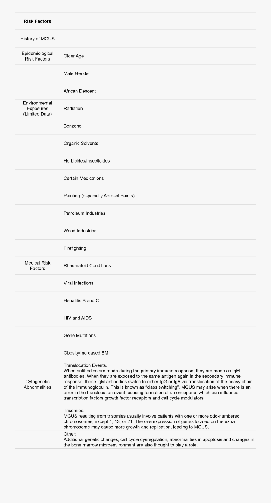 Screenshot, Transparent Clipart