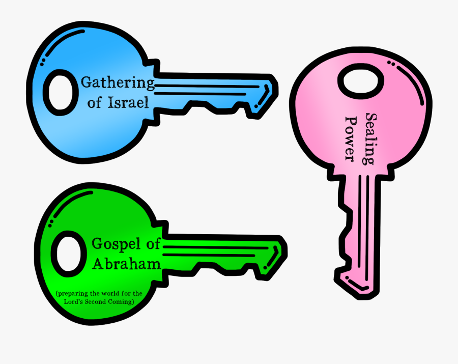 Diagram, Transparent Clipart