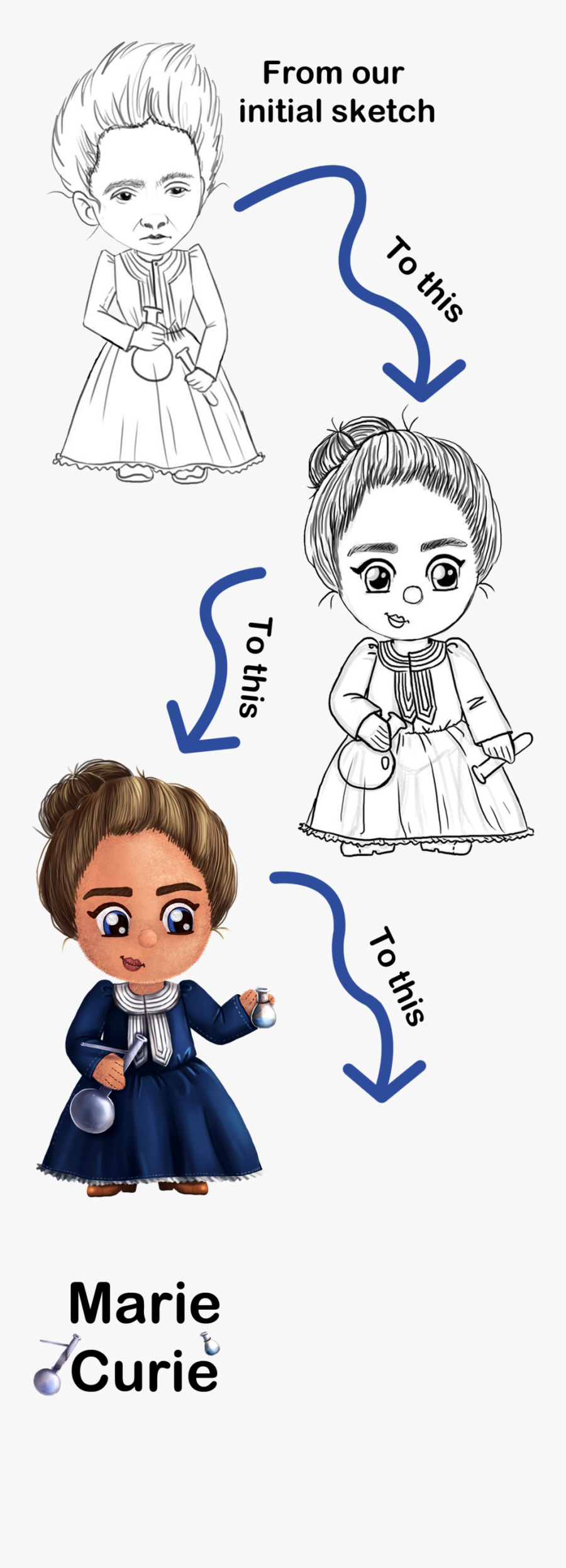 Drawings Of Marie Curie, Transparent Clipart