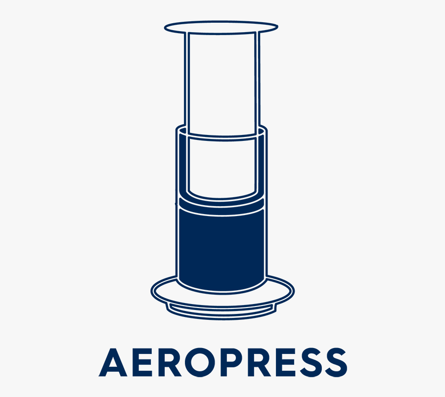 How To Brew Icons Ftc 03 02, Transparent Clipart