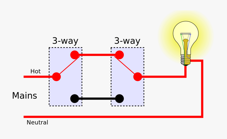 Two Switches To One Light Wiring - Multiple Light 3way Switch Wiring Diagram, Transparent Clipart