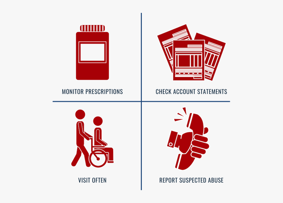 How To Prevent Elder Abuse Infographic - Can You Prevent Elder Abuse, Transparent Clipart