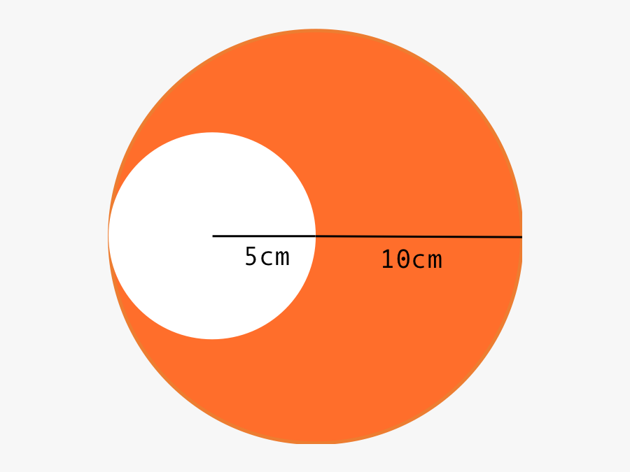 Circle, Transparent Clipart