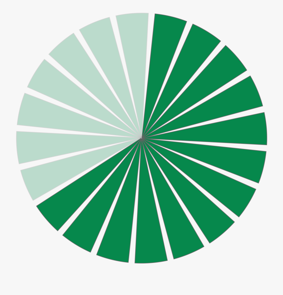 Soff Cut Blade, Transparent Clipart
