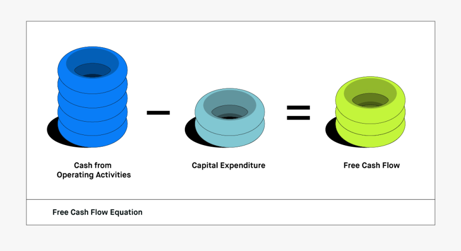 Circle, Transparent Clipart
