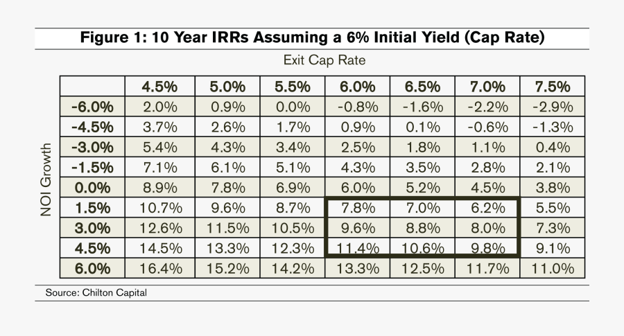 Number, Transparent Clipart