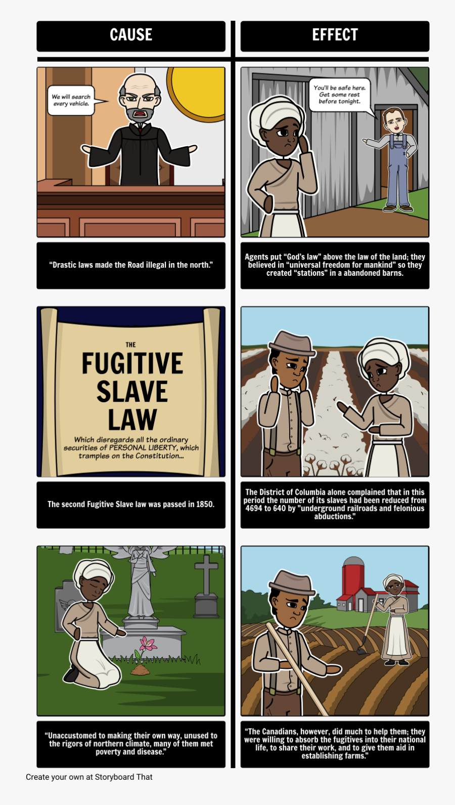 Transparent Imprisonment Clipart - Underground Railroad, Transparent Clipart