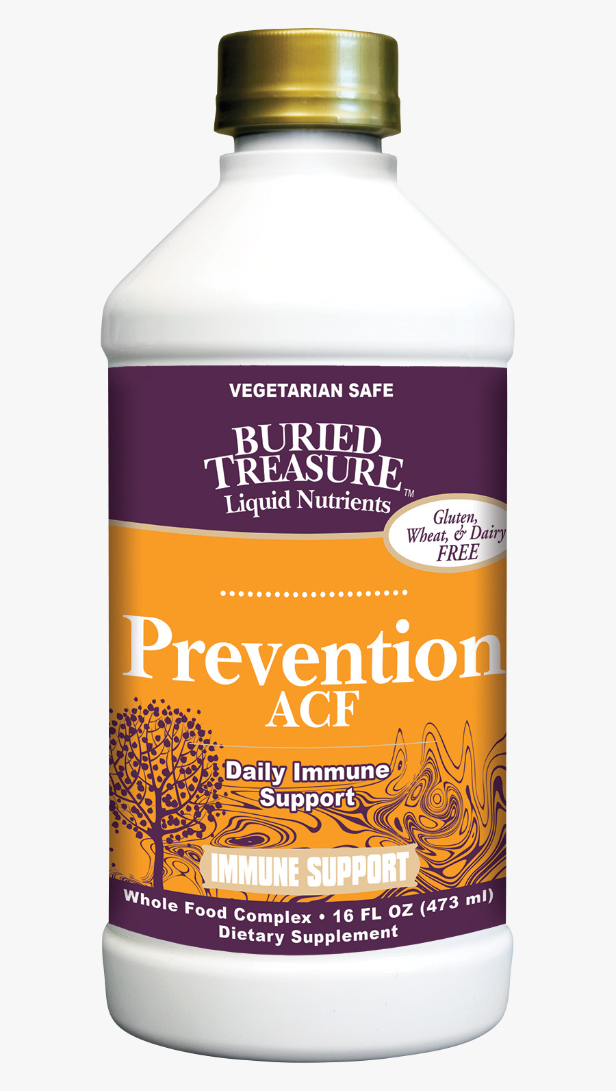 Buried Treasure Prevention Acf, Transparent Clipart