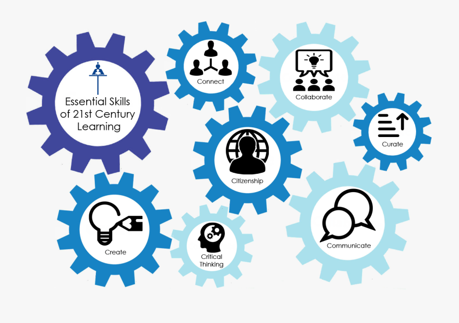 Stewie Stechthoughts Professional Development - 7cs 21st Century Skills, Transparent Clipart