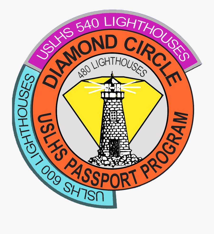 Passport Clipart Passport Us - Circle, Transparent Clipart