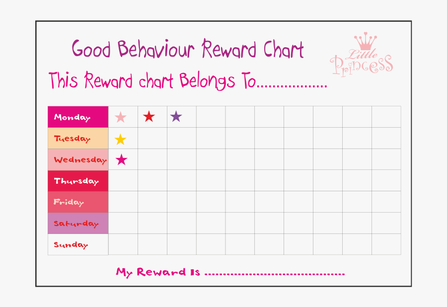 Good and bad behavior chart free transparent clipart clipartkey