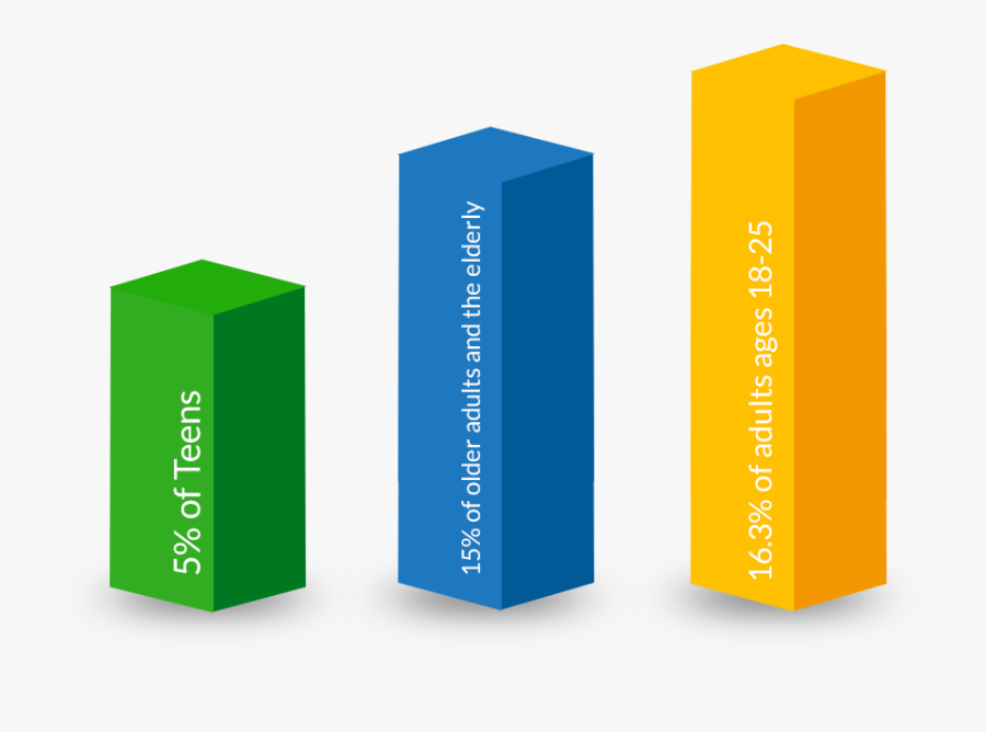 While The Most Common Drug Of Abuse Is Alcohol, Many - Book Cover, Transparent Clipart