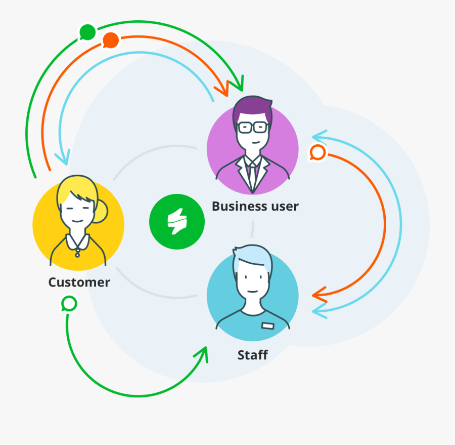 Clip Art, Transparent Clipart