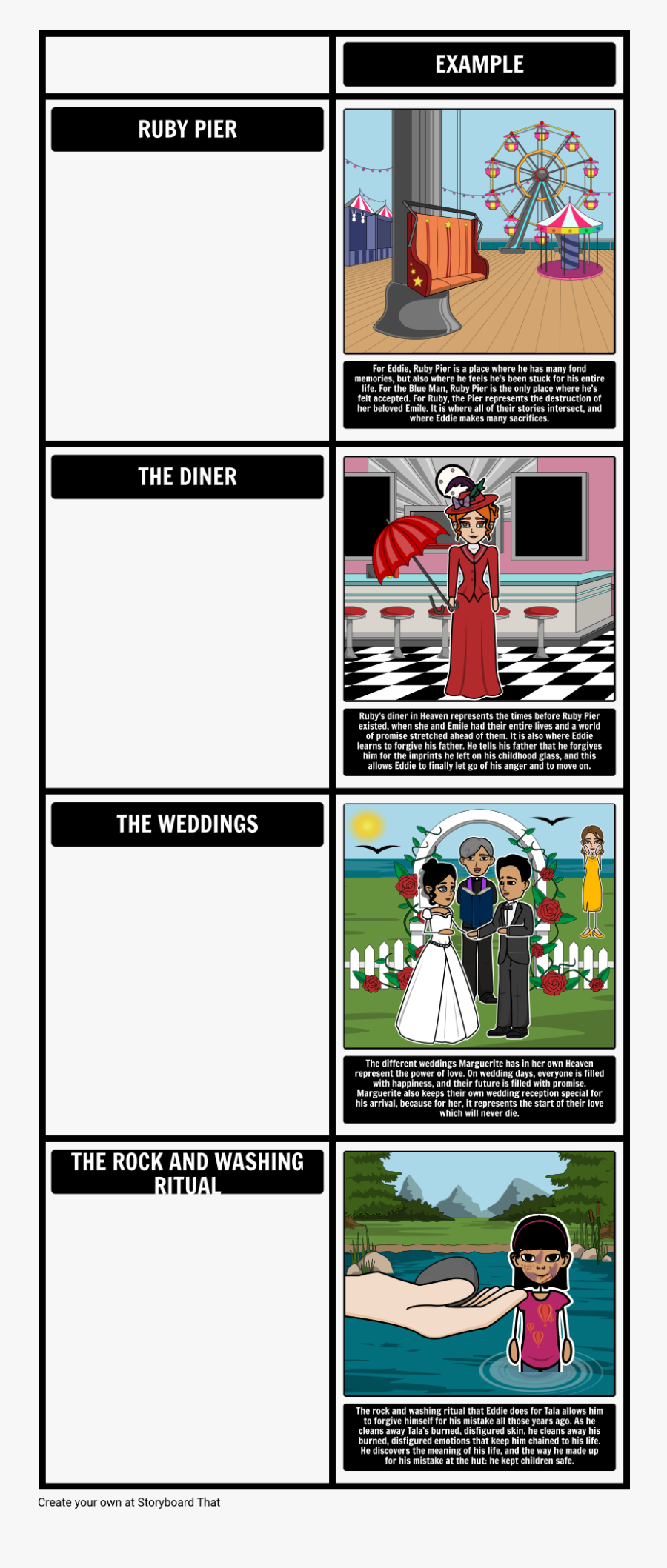 Symbols, Themes, And Motifs In The Five People You - Color Purple Novel Symbolism, Transparent Clipart