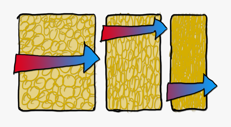 Straw Bale Density Diagram - Straw Bale Density, Transparent Clipart