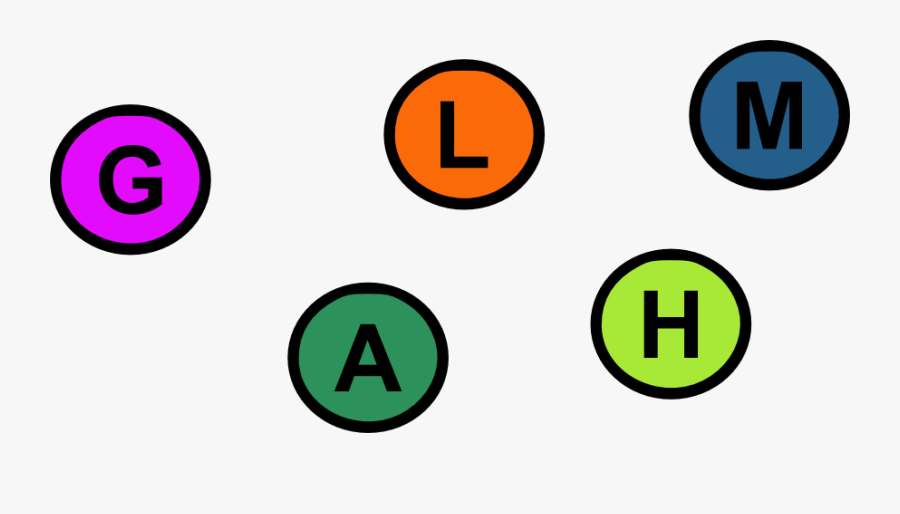 Transparent Ribosomes Clipart - Circle, Transparent Clipart