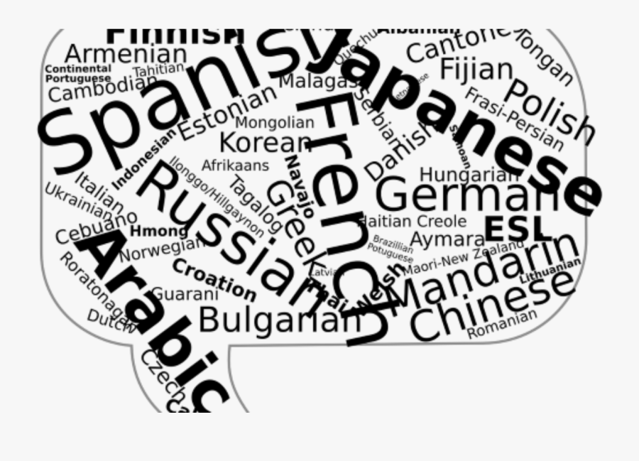 Language, Transparent Clipart