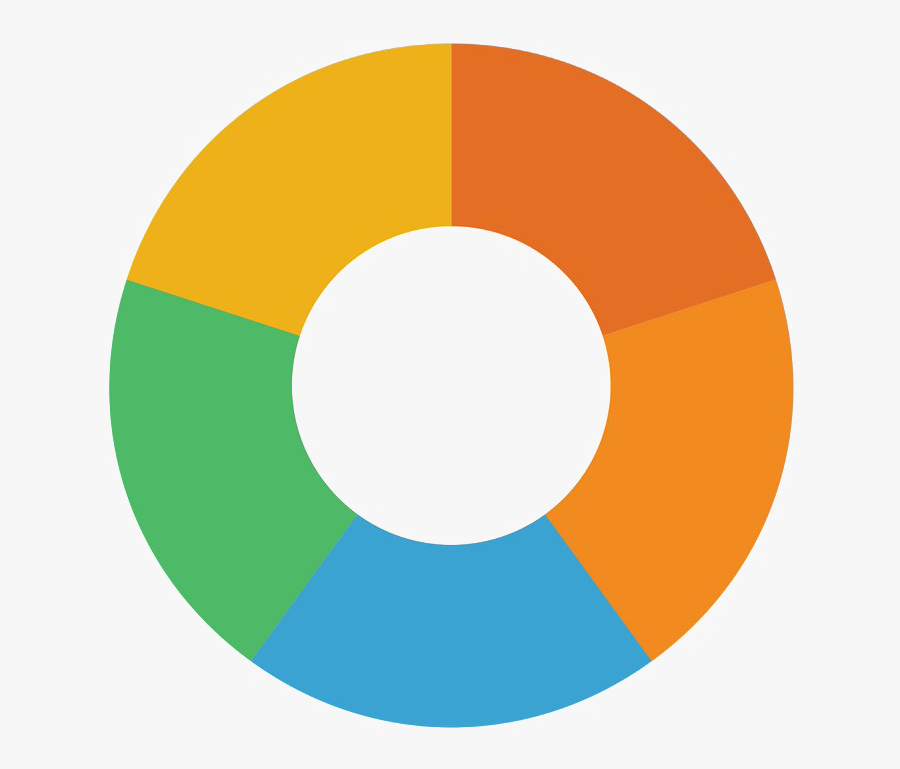 Infographic Chart Download Png Image - Pie Chart Transparent Background, Transparent Clipart