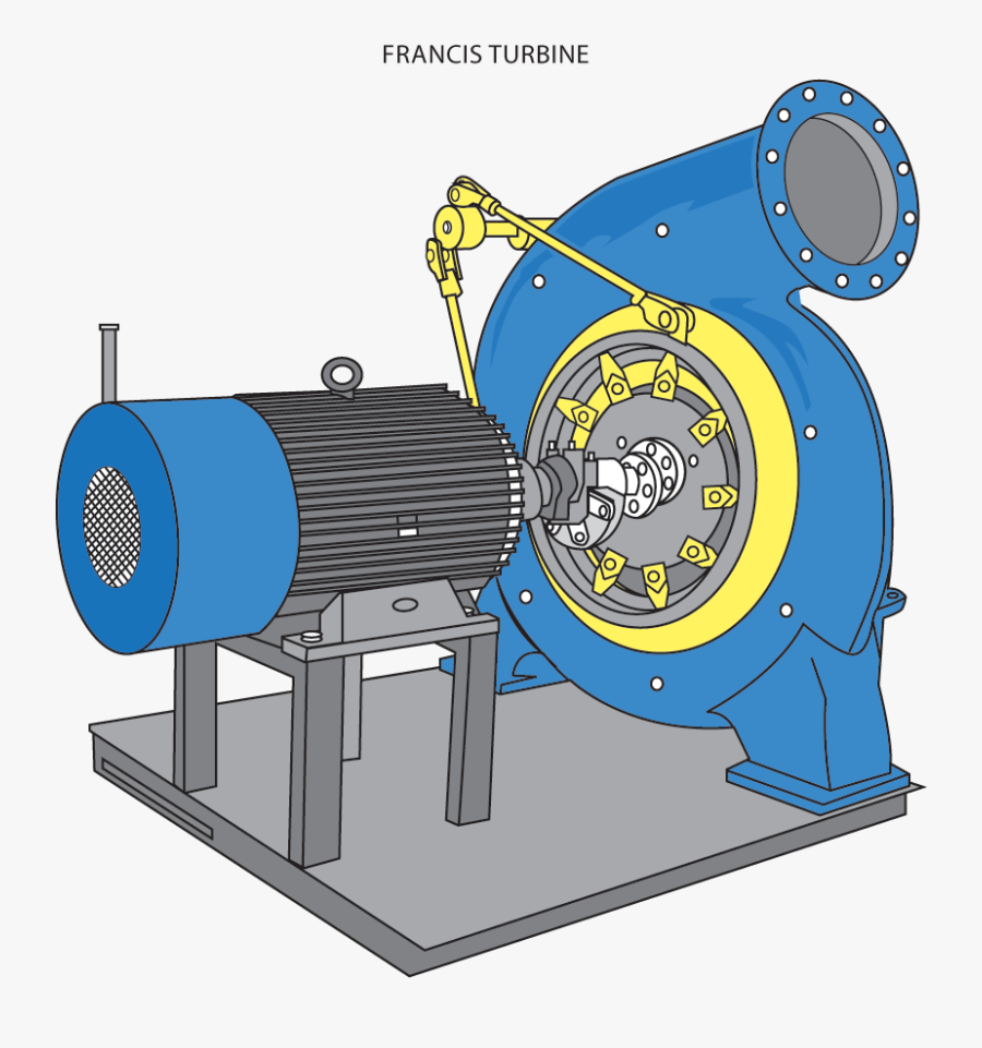 Power Stations Horizon Discovery - Mechanical Energy Converted To Electrical Energy, Transparent Clipart