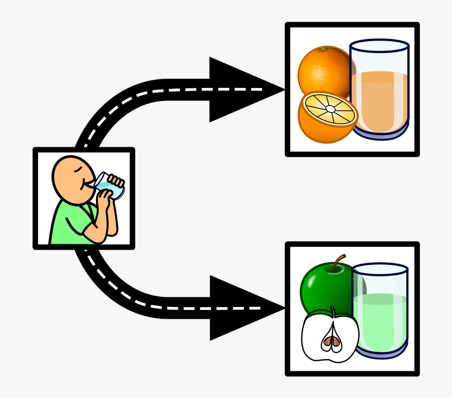 Picture - Portable Network Graphics, Transparent Clipart