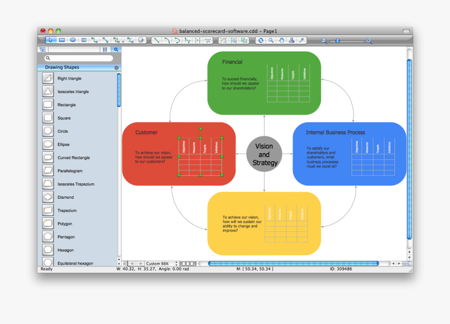 Visio Balanced Scorecard Template, Transparent Clipart