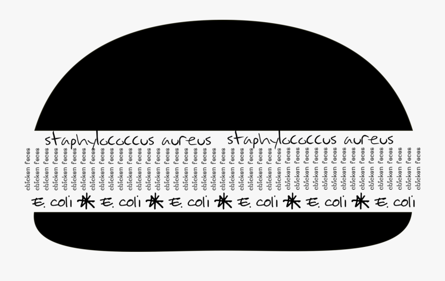 Angle,area,text - Circle, Transparent Clipart