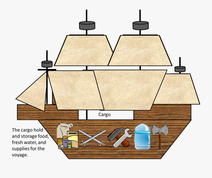 Francisco Pizarro's Ship Called, Transparent Clipart