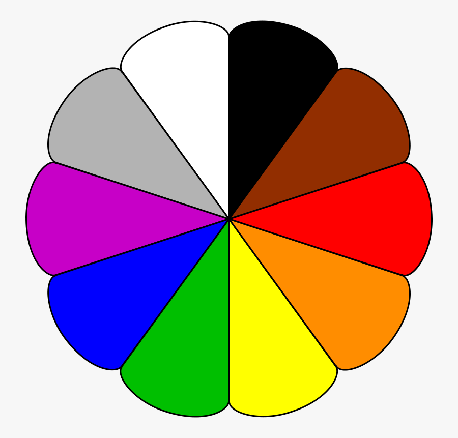 Library Flower - Color Wheel Clipart, Transparent Clipart