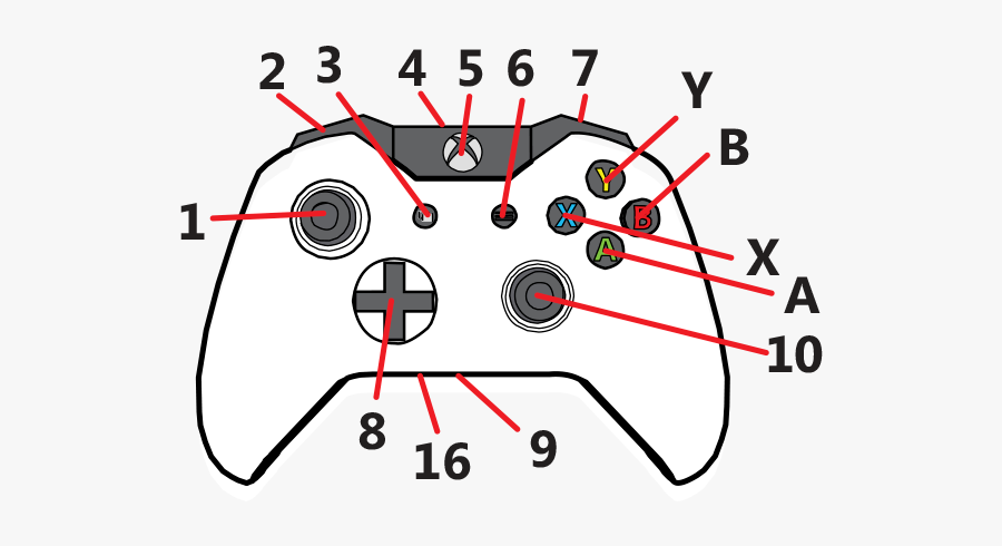 Xbox Controller Png White, Transparent Clipart