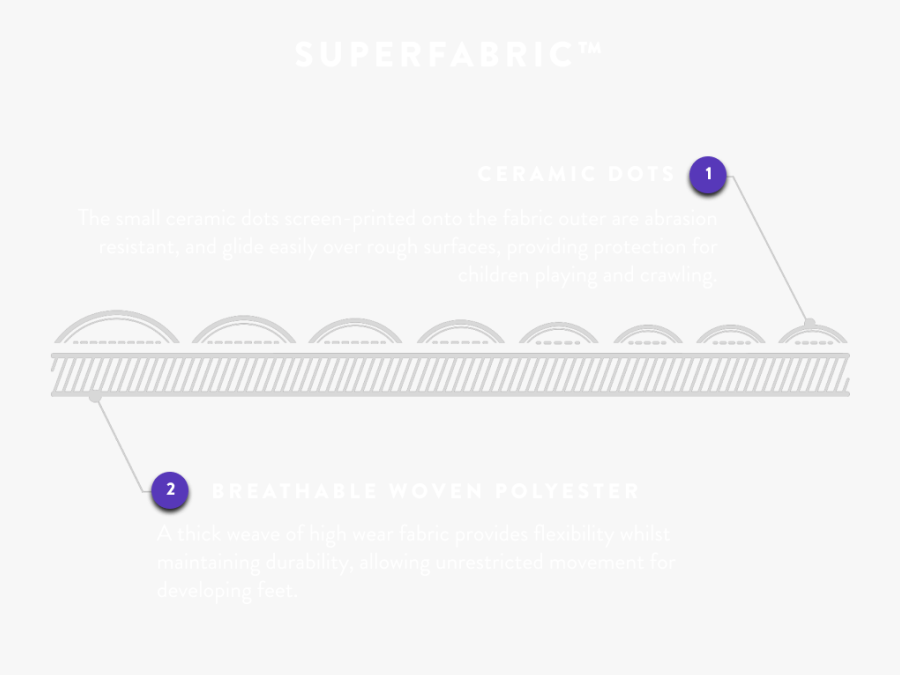 Circle, Transparent Clipart