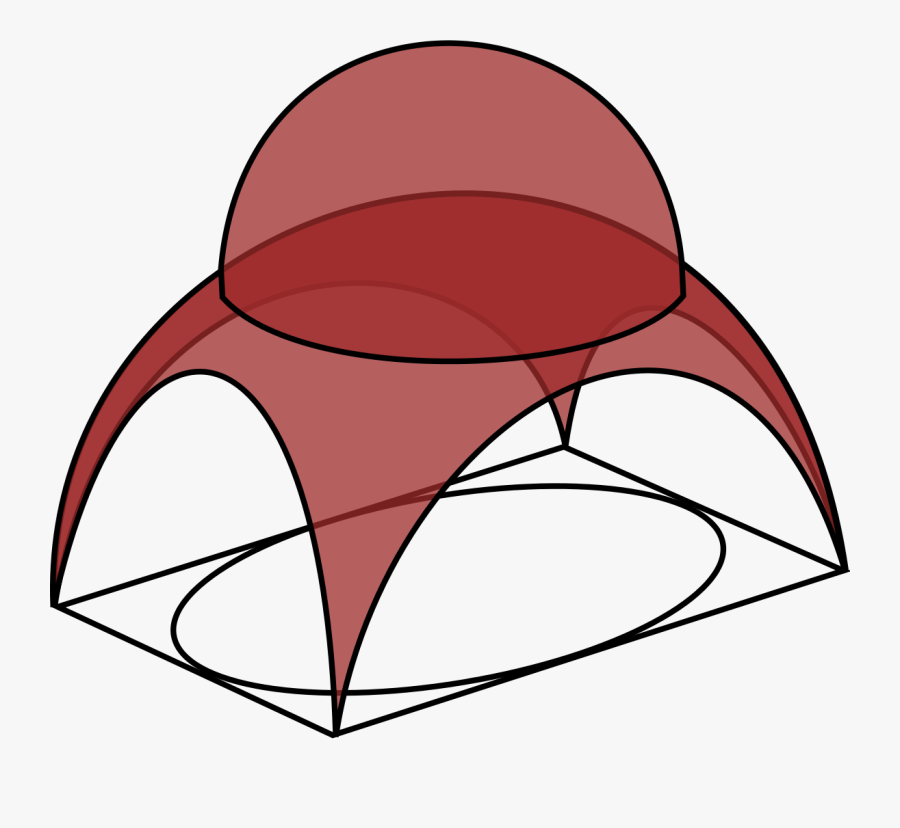 Esquema De Cupula Sobre Pechinas, Transparent Clipart