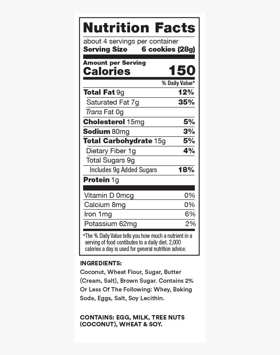 Nutrition Facts, Transparent Clipart