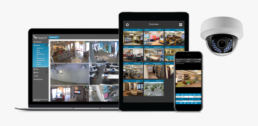 Eagle Eye Cloud Video Surveillance Camera Management - Eagle Eye Networks Camera, Transparent Clipart