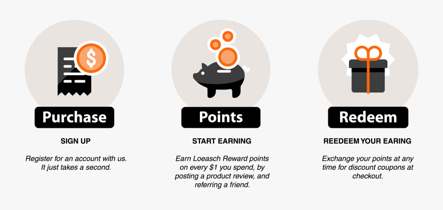 Reward Program Section 1 191021, Transparent Clipart