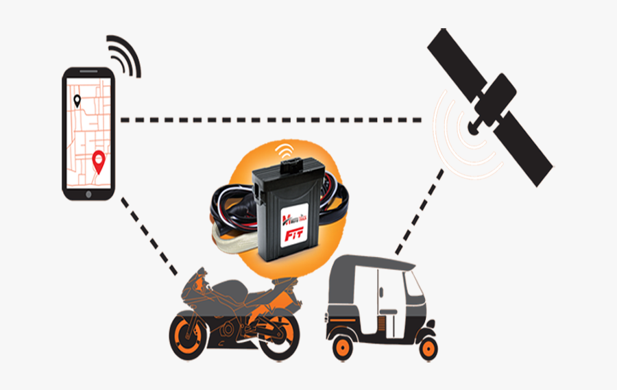 Motorcycle Clipart , Png Download - Car Tracker Companies In Pakistan, Transparent Clipart