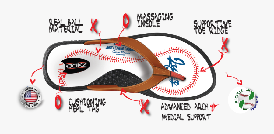 Jukz Baseball Flip Flops - Basketball, Transparent Clipart