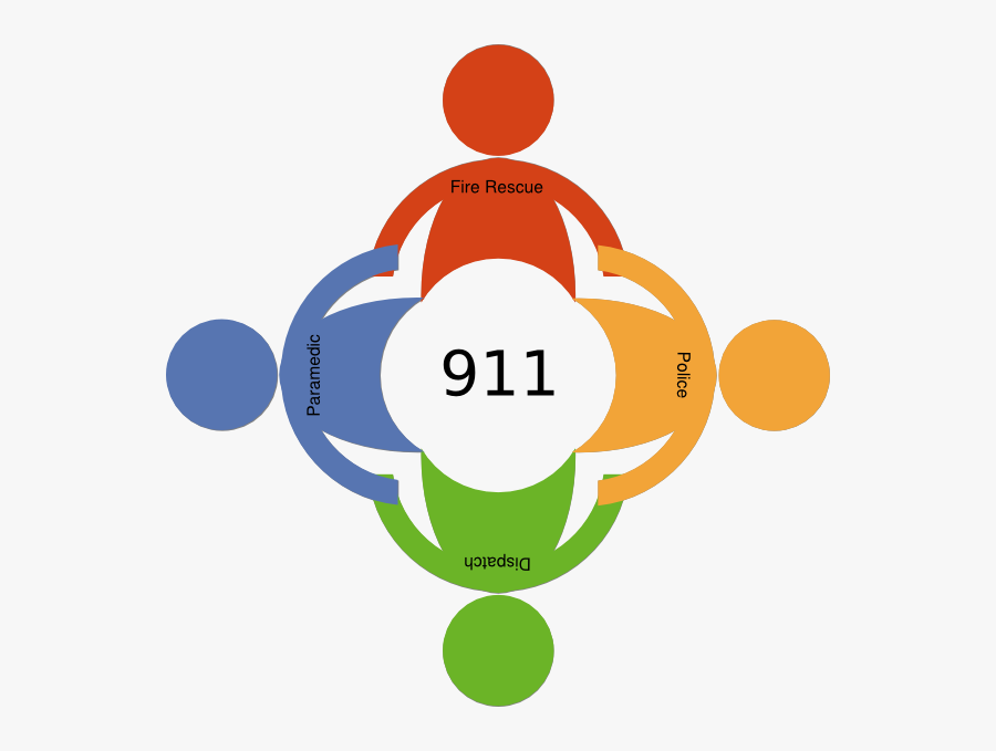 Banner Transparent Ambulance Clipart Colour - International Human Solidarity Day 2019 Theme, Transparent Clipart