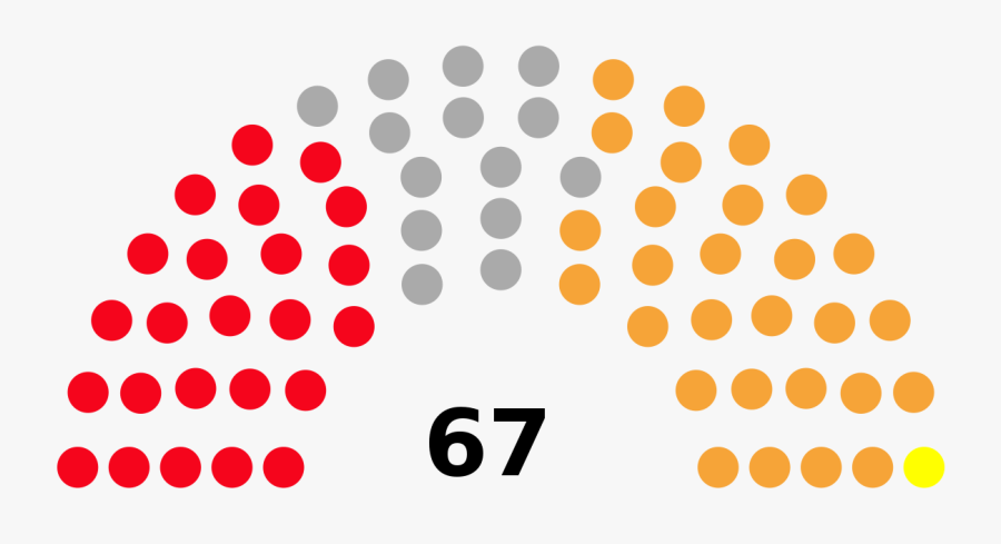 Debate Clipart Majority Leader - Senate In Kenya, Transparent Clipart