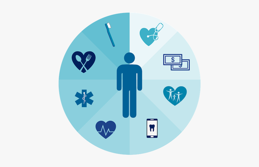 Clip Art Person Centered Care, Transparent Clipart