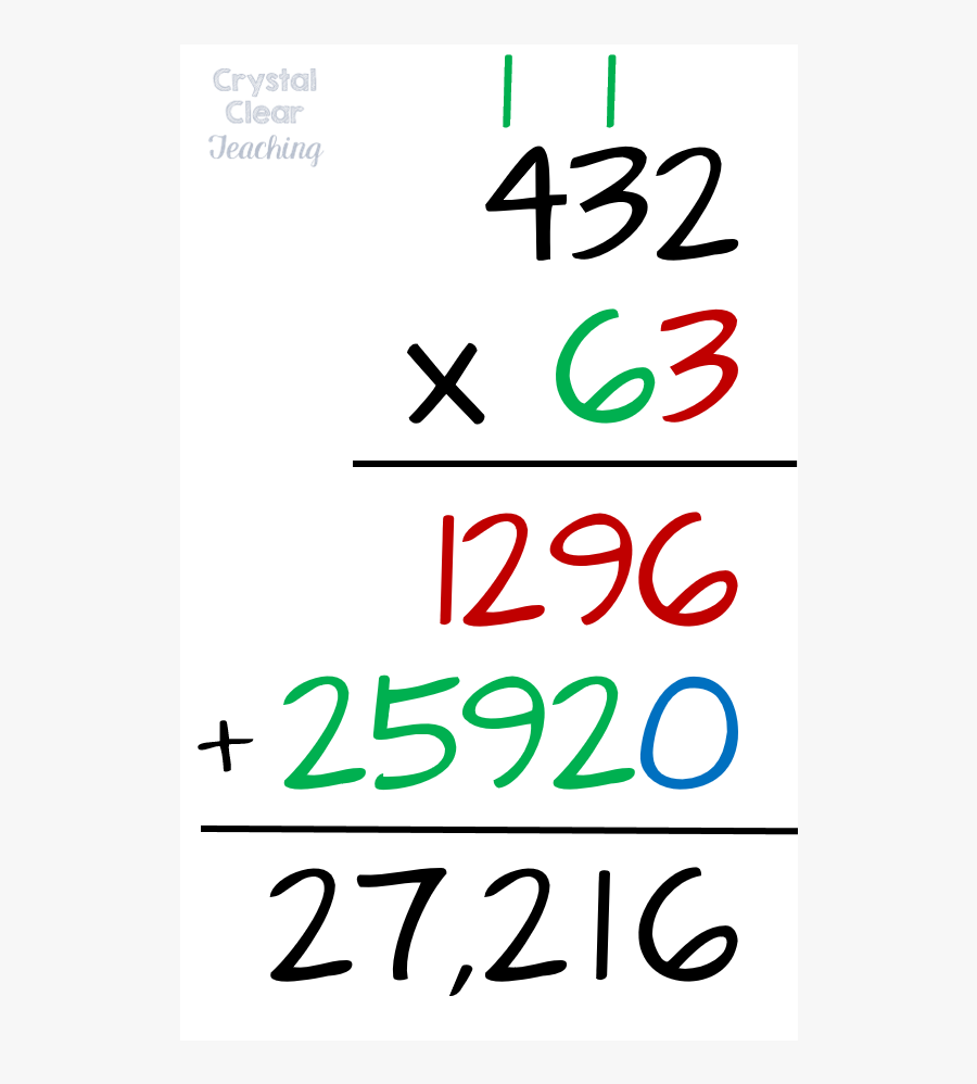 Learning Clipart Visual Learner - Calligraphy, Transparent Clipart
