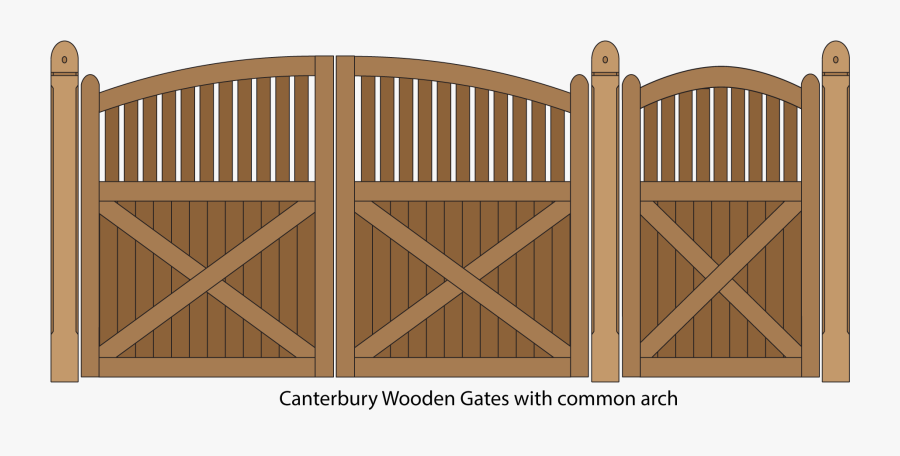 Canterbury Woodene Gates With Common Arch - Gate, Transparent Clipart