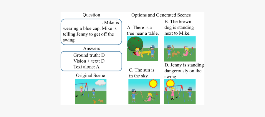 Graphics, Transparent Clipart